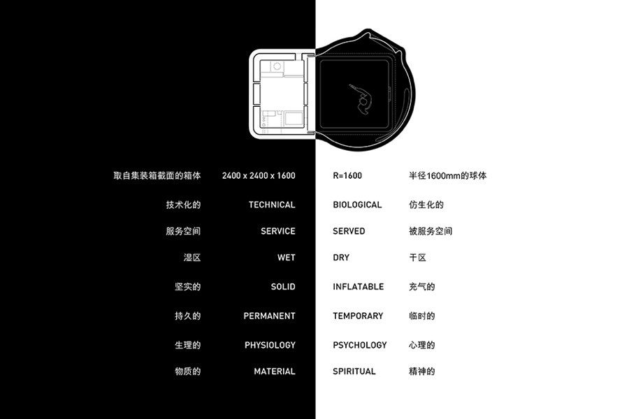 “火星生活舱”概念原型 图片 3